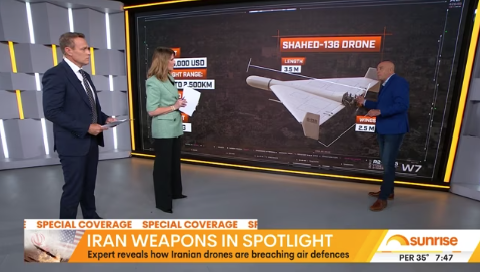 ZeroRisk - The Middle East War